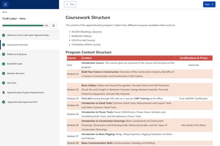 LMS-IntroCourse-coursework